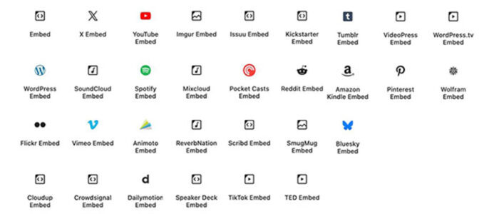 Embedding Content